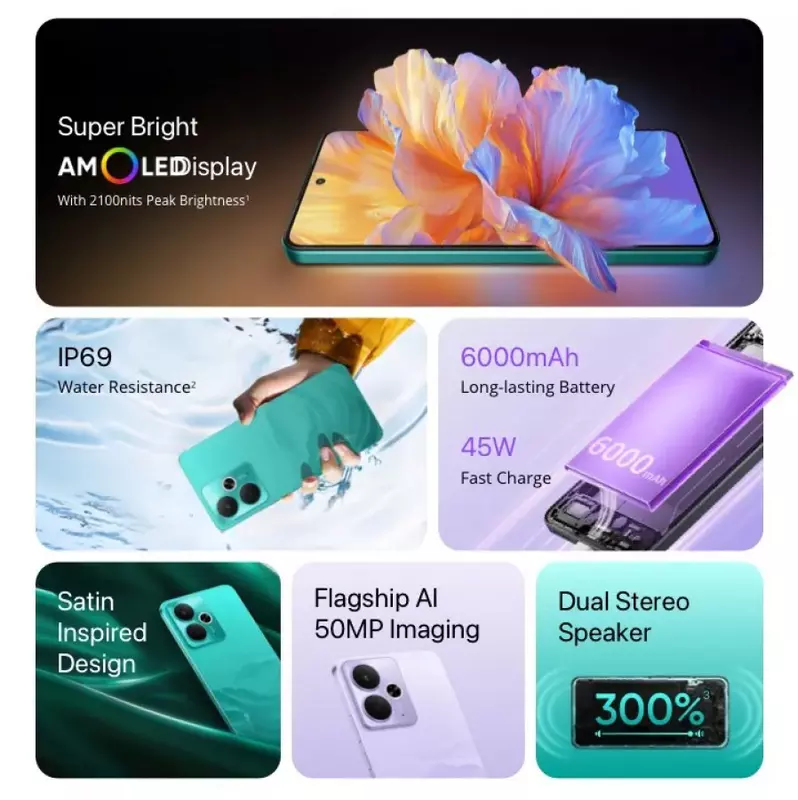 Die wichtigsten Vorteile des Modells Realme 14T