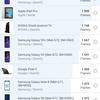 realme 9i Test: Budget-Telefon mit 90-Hz-Bildschirm, Stereolautsprechern und hervorragender Autonomie-140 realme 9i Test: Budget-Telefon mit 90-Hz-Bildschirm, Stereolautsprechern und hervorragender Autonomie-140
