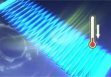 Kirigami-Folie kann tragbare Elektronik effektiv kühlen