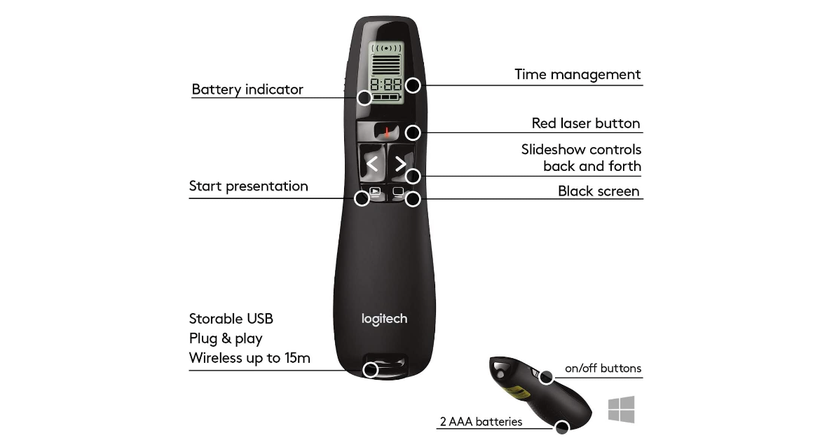 Logitech R800 presenter test vergleich