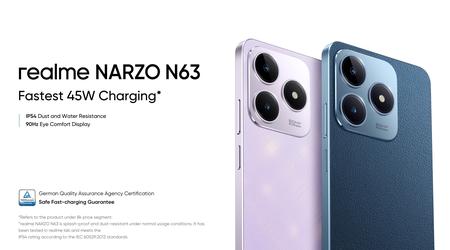 NARZO N63 realme: 90Hz LCD, Unisoc T612 Chip, 45W Aufladung und IP54 Schutz für $100.