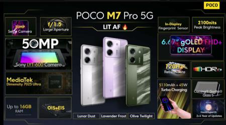 Xiaomi enthüllt Poco M7 Pro 5G mit MediaTek Dimensity 7025 Ultra Chipsatz und Sony LYT-600 Kamera