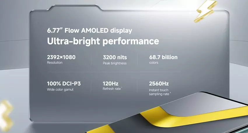 Poco M8 5G Smartphone mit AMOLED-Display