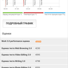 AGM H3 im Test: Robustes Smartphone mit Nachtsichtkamera -40 AGM H3 im Test: Robustes Smartphone mit Nachtsichtkamera -40