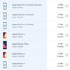 Vivo V23 5G im Test: Das erste farbwechselnde Smartphone der Welt-191 Vivo V23 5G im Test: Das erste farbwechselnde Smartphone der Welt-191