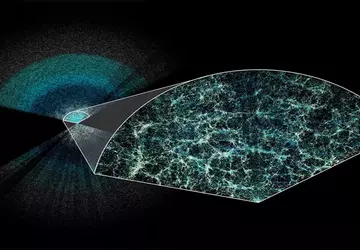 Neue dreidimensionale Raumkarte erweitert unser Verständnis ...