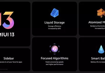 Globale Version von MIUI 13 angekündigt