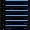 ASUS ZenFone 8 Flip im Test-124 ASUS ZenFone 8 Flip im Test-124