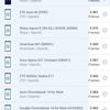 realme 9i Test: Budget-Telefon mit 90-Hz-Bildschirm, Stereolautsprechern und hervorragender Autonomie-146 realme 9i Test: Budget-Telefon mit 90-Hz-Bildschirm, Stereolautsprechern und hervorragender Autonomie-146