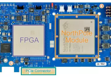 IBM stellt den NorthPole-Chip zur Beschleunigung ...