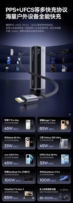 Baseus Geek Charger GR11