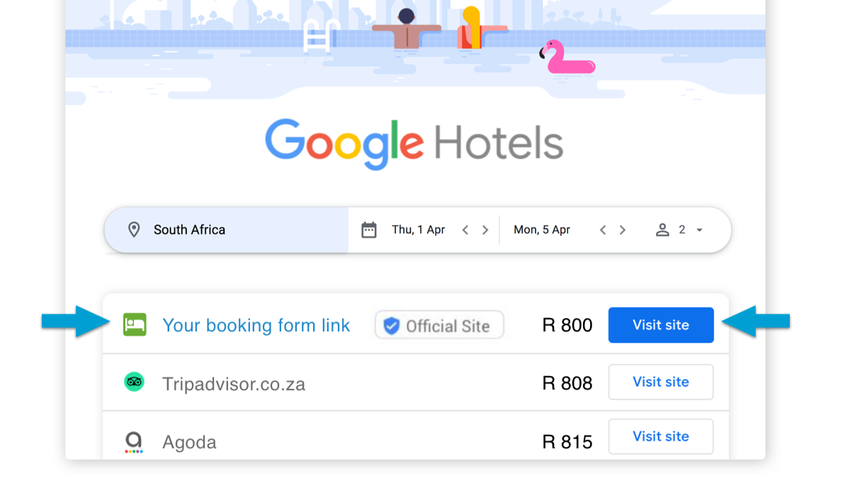 Google zögert, ein einfacheres Format für die Hotelsuche in Europa zu testen, weil die europäische Gesetzgebung dies verlangt