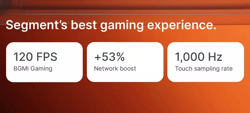 CMF Phone 2 Pro Spielleistung