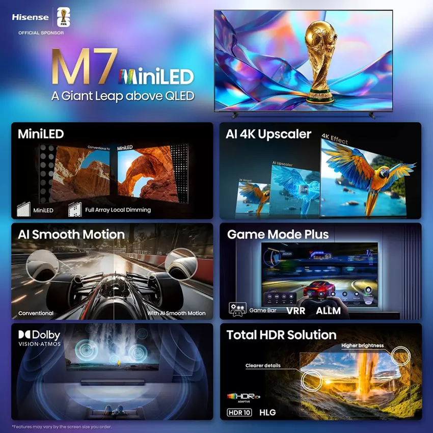 Hisense M7 Mini-LED-TV