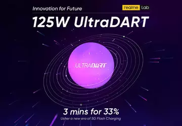 Realme-CEO verrät, wann das Flaggschiff-Smartphone des ...