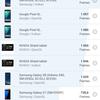 Das vivo V21 im Test: Die Freuden des Tick-Tockers-168 Das vivo V21 im Test: Die Freuden des Tick-Tockers-168