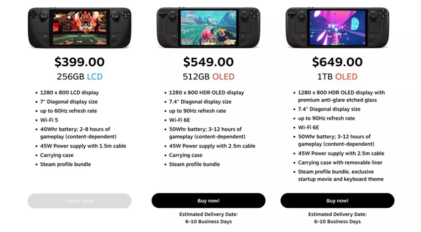 Neue Version des Steam Decks mit OLED-Display