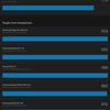 Xiaomi Pad 5 Test: Allesfresser von Content-111 Xiaomi Pad 5 Test: Allesfresser von Content-111