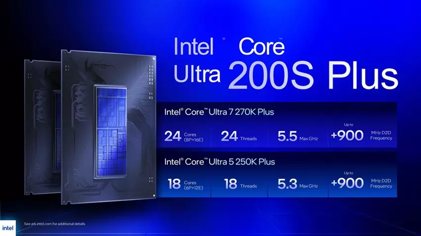 Präsentation der Intel Core Prozessorfunktionen
