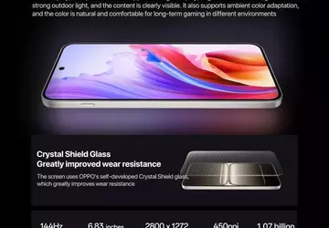 OnePlus wird 165Hz-Displays in Mittelklasse-Smartphones verwenden