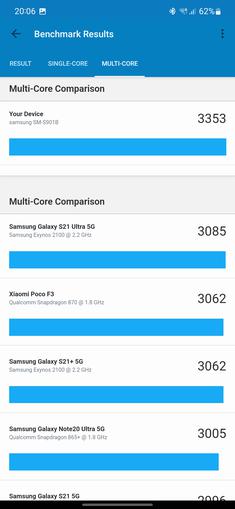 Samsung Galaxy S22 und Galaxy S22+ im Test: Universelle Flaggschiffe-104