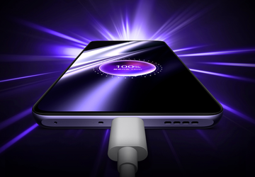 Von 0 auf 17% in 35 ...