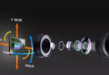 Samsung hat ein einzigartiges optisches Kamerastabilisierungsystem ...