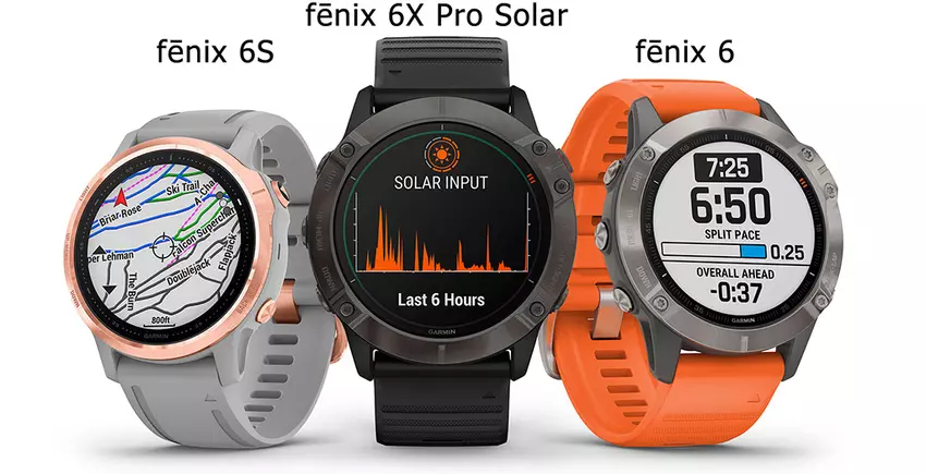 Garmin behebt Tracking-Fehler in Beta 27.76 für Fenix 6 und Marq