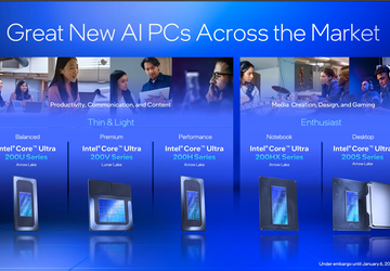 Intel kündigt eine neue Reihe von ...