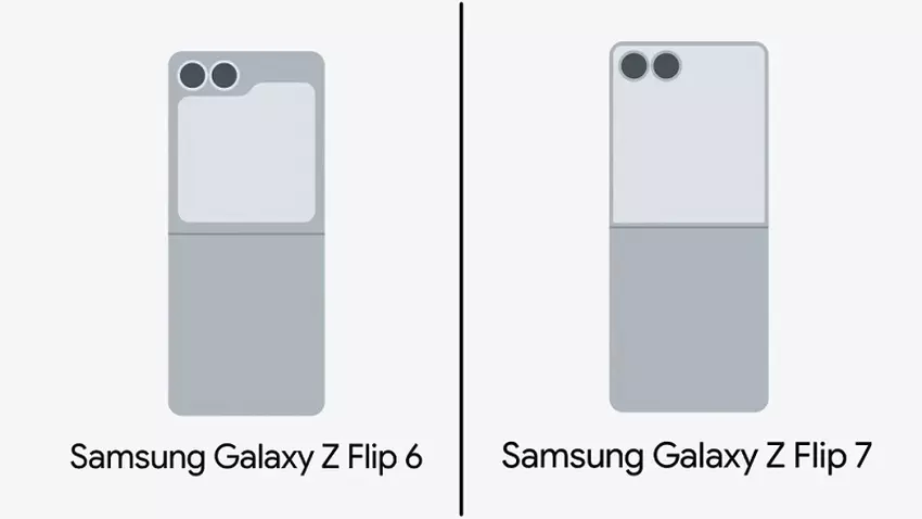 Galaxy Z Flip 7 Designschema mit externem Bildschirm