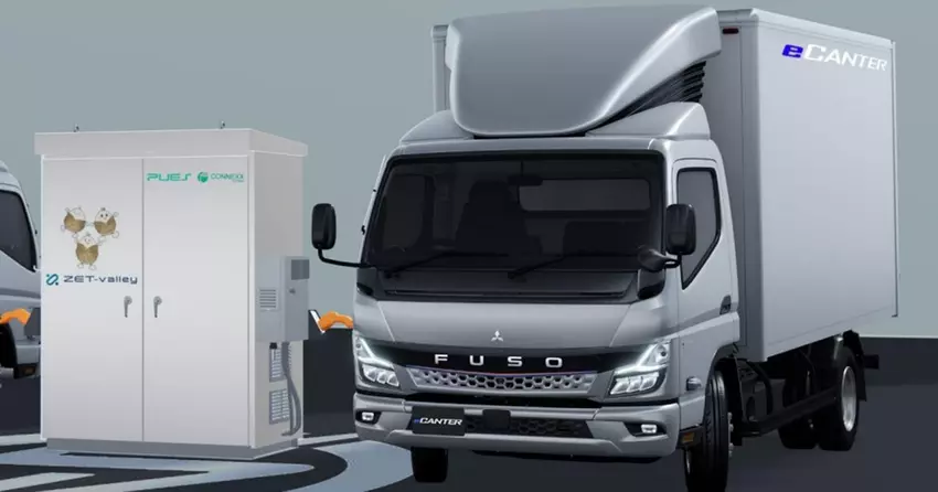 Fuso und Connexx Systems hauchen gebrauchten Batterien von eCanter-Elektro-Lkw neues Leben ein