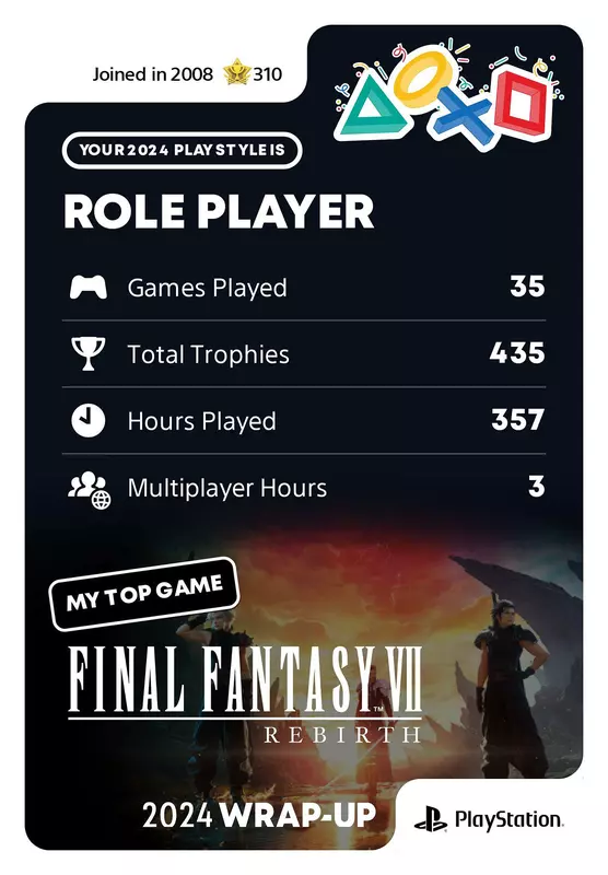 Nachbereitungsstatistiken