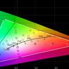 Realme GT Test: das günstigste Smartphone mit dem Flaggschiff-Prozessor Snapdragon 888-54 Realme GT Test: das günstigste Smartphone mit dem Flaggschiff-Prozessor Snapdragon 888-54