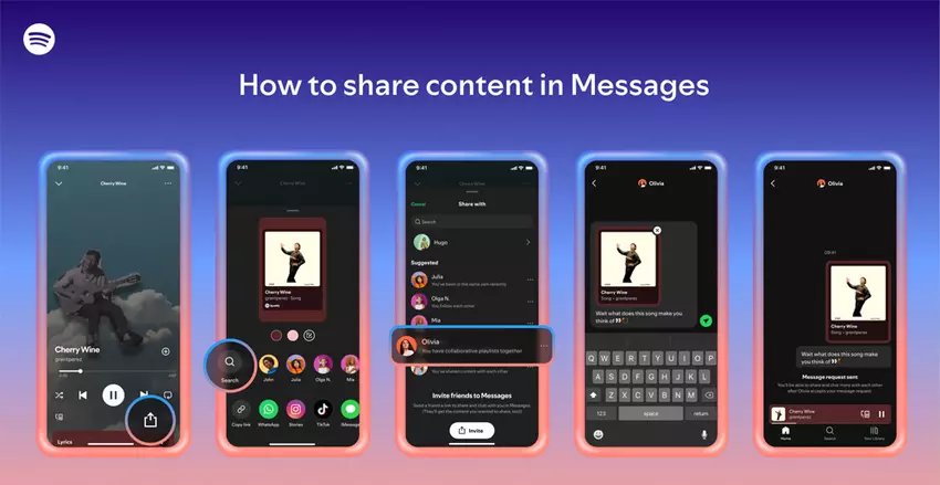 Wie man Inhalte in Nachrichten teilt. Illustration: Spotify