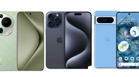 Das beste Smartphone in Bezug auf Kameraqualität und Preis: ein mathematischer Ansatz