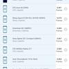 Samsung Galaxy A72 VS Galaxy A52 Test: Mittelklasse-Handys mit Flaggschiff-Ambitionen-289 Samsung Galaxy A72 VS Galaxy A52 Test: Mittelklasse-Handys mit Flaggschiff-Ambitionen-289