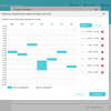 Nahtloses Wi-Fi 6-Heimnetzwerk: TP-Link Archer AX23 Router Test-180 Nahtloses Wi-Fi 6-Heimnetzwerk: TP-Link Archer AX23 Router Test-180