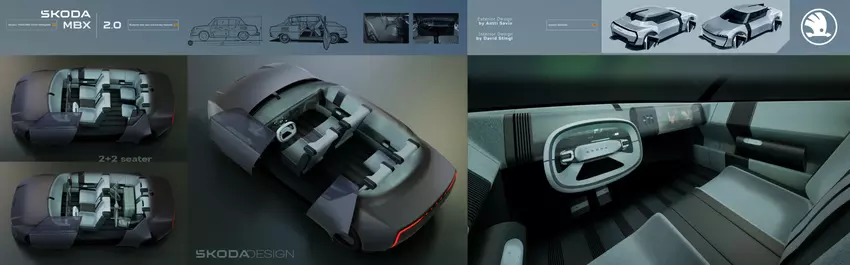 MBX Vision 1000 Innenraumkonfiguration