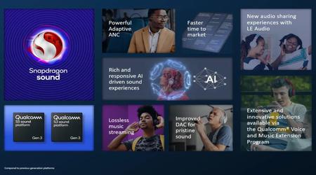 Qualcomm stellt die Soundplattformen S3 Gen 3 und S5 Gen 3 vor 