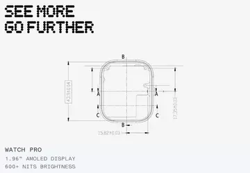 Es ist offiziell: Die CMF by ...