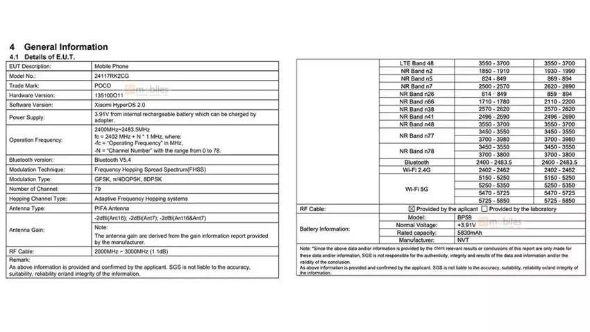 Poco F7 Pro Informationen aus der FCC-Datenbank