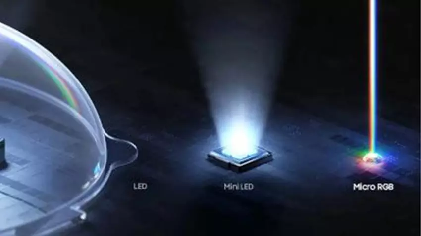 Samsung Micro RGB TV Nahaufnahme