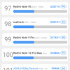 AGM H3 im Test: Robustes Smartphone mit Nachtsichtkamera -38 AGM H3 im Test: Robustes Smartphone mit Nachtsichtkamera -38