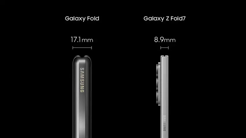 Wie das Galaxy Fold in 7 Jahren an Gewicht verloren hat: Samsung Infografik