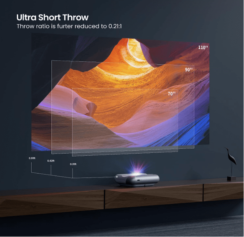 JMGO O1 Pro Heimprojektor Vergleich von JmGO Beamern