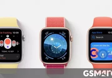 Forschung: Wearables, einschließlich der Apple Watch, ...