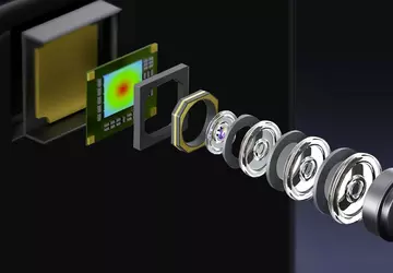 Sony IMX800 Kamerasensor im Detail