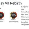 Die Kritiker sind begeistert von Final Fantasy VII Rebirth und geben dem Spiel Bestnoten-5 Die Kritiker sind begeistert von Final Fantasy VII Rebirth und geben dem Spiel Bestnoten-5