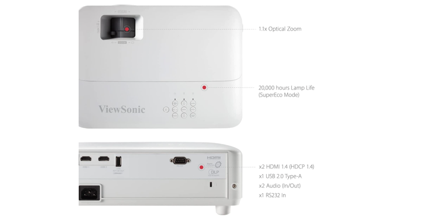 ViewSonic PX701HD overheadprojektor in der schule