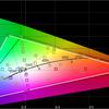 Samsung Galaxy A72 VS Galaxy A52 Test: Mittelklasse-Handys mit Flaggschiff-Ambitionen-58 Samsung Galaxy A72 VS Galaxy A52 Test: Mittelklasse-Handys mit Flaggschiff-Ambitionen-58